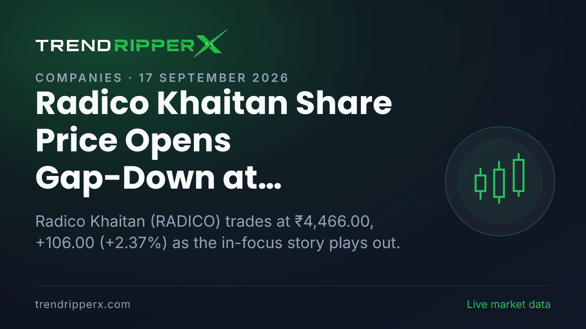 Radico Khaitan Share Price Opens Gap-Down at ₹4,338.70 Today — Volumes, 52-Week Range and What to Watch Next