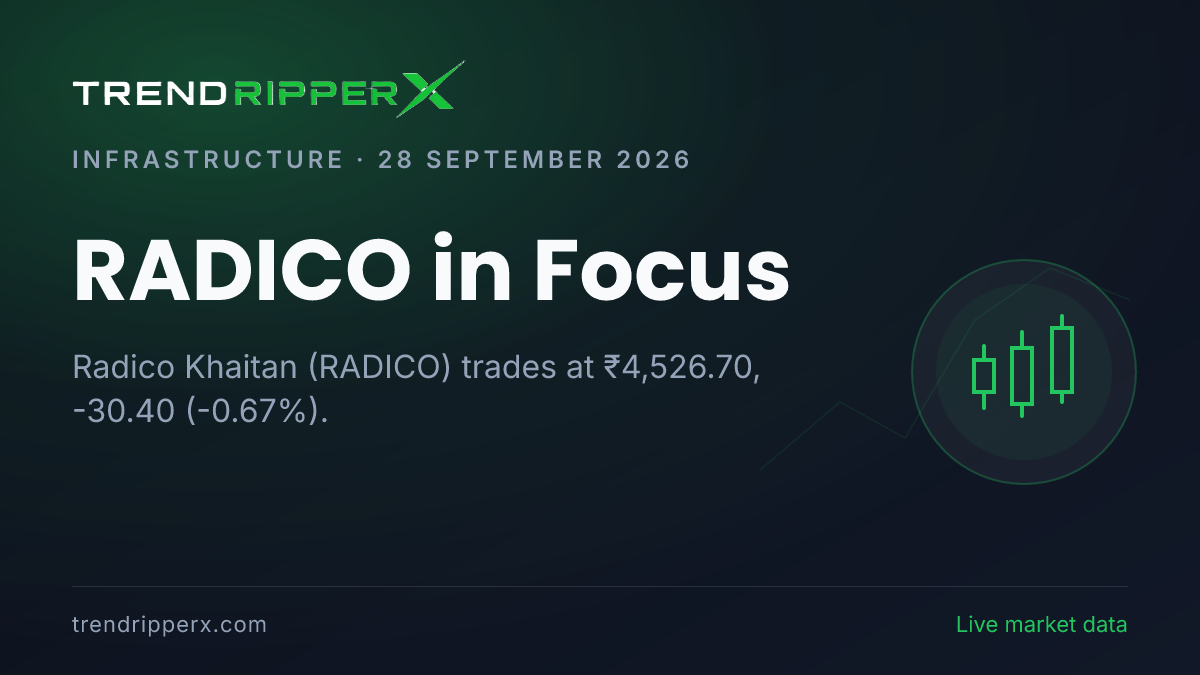 RADICO in Focus: Radico Khaitan Share Price Edges Lower to ₹4,526.70 on Rising Newsflow