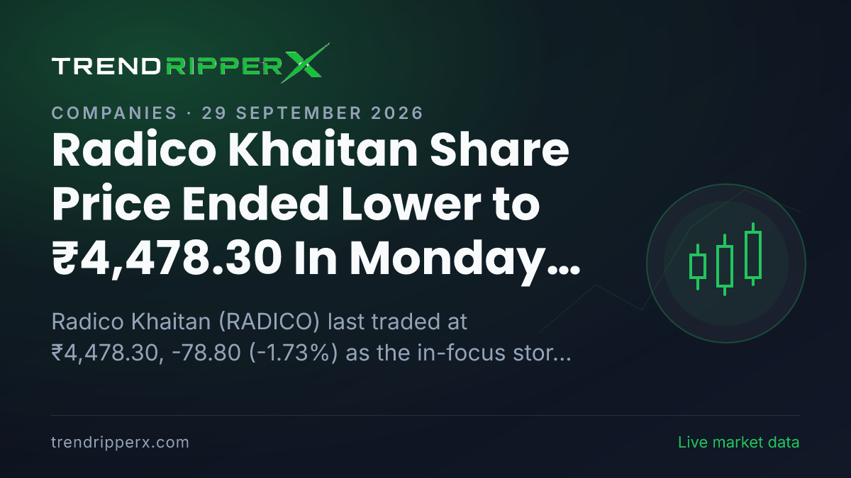 Radico Khaitan Share Price Ended Lower to ₹4,478.30 In Monday's Session — Volumes, 52-Week Range and What to Watch Next