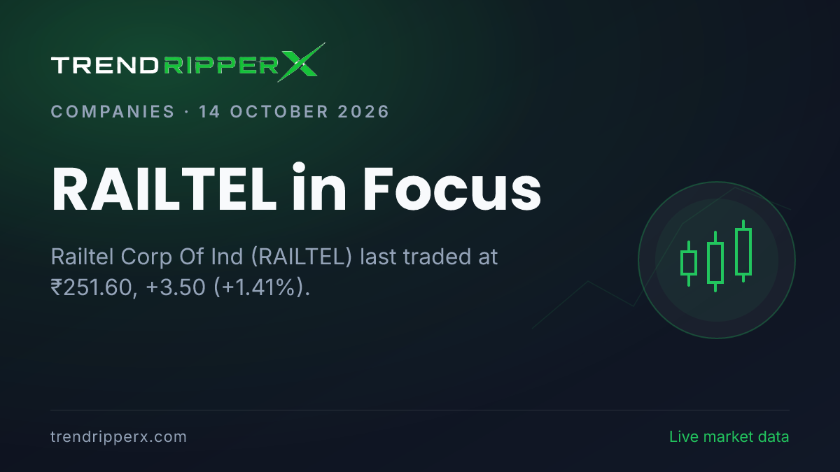 RAILTEL in Focus: Railtel Corp Of Ind Share Price Closed Higher at ₹251.60 in the News Today