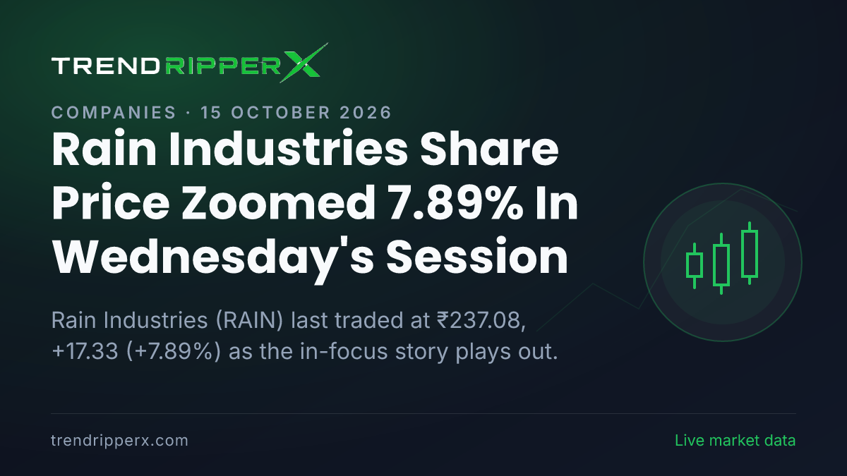 Rain Industries Share Price Zoomed 7.89% In Wednesday's Session — Volumes, 52-Week Range and What to Watch Next
