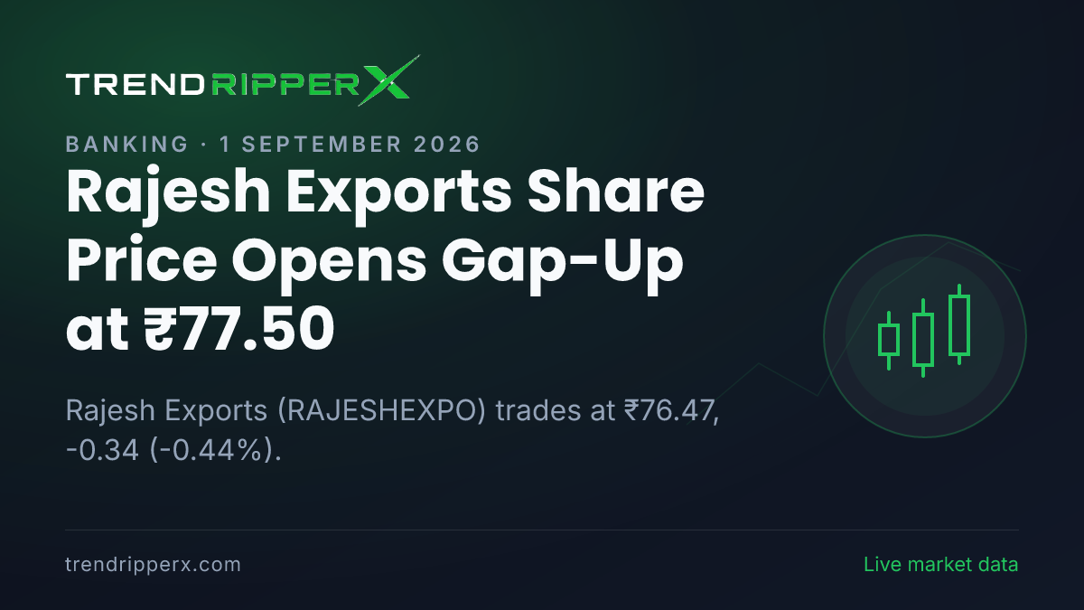 Rajesh Exports Share Price Opens Gap-Up at ₹77.50: What Is Driving RAJESHEXPO Today, and the Levels That Matter