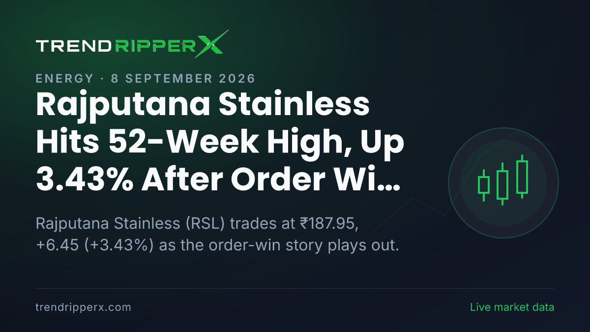 Rajputana Stainless Hits 52-Week High, Up 3.43% After Order Win Update — Levels, Volumes and the Follow-Up to Track