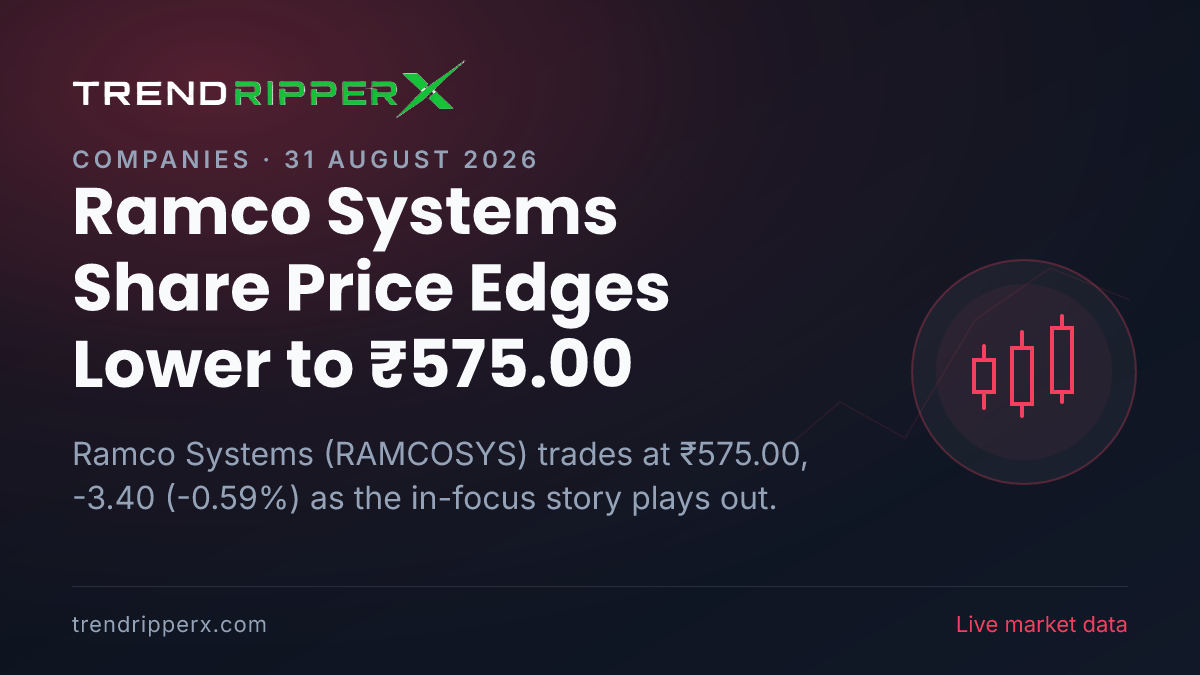Ramco Systems Share Price Edges Lower to ₹575.00: What Is Driving RAMCOSYS Today, and the Levels That Matter