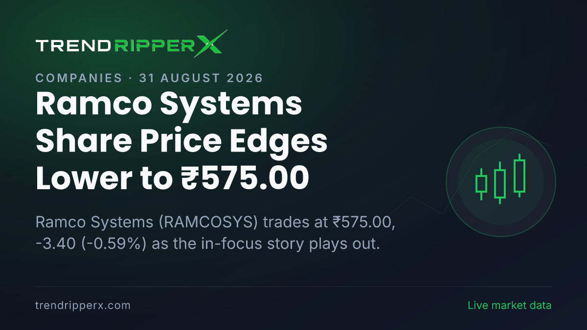 Ramco Systems Share Price Edges Lower to ₹575.00: What Is Driving RAMCOSYS Today, and the Levels That Matter