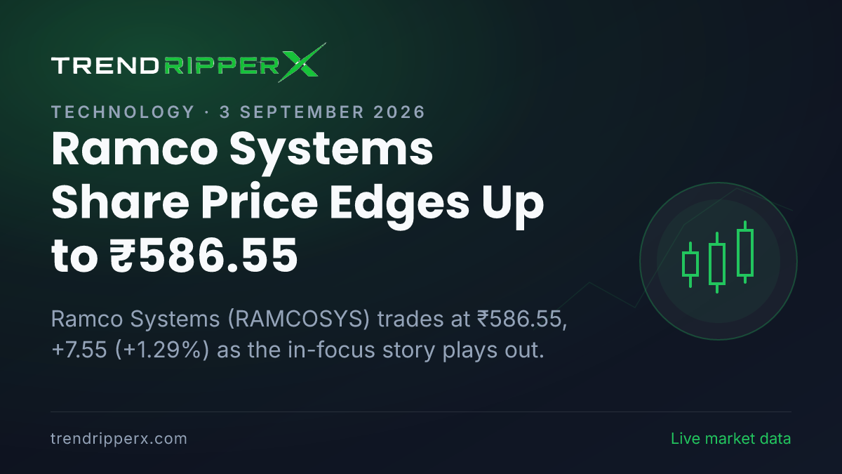 Ramco Systems Share Price Edges Up to ₹586.55: What Is Driving RAMCOSYS Today, and the Levels That Matter