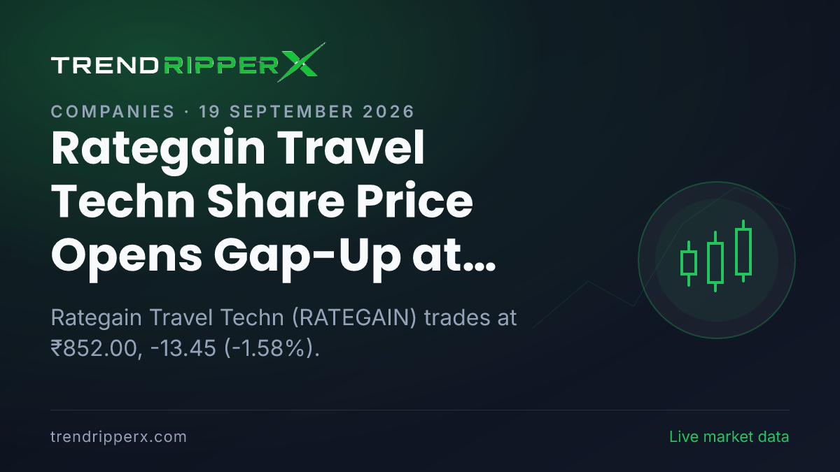 Rategain Travel Techn Share Price Opens Gap-Up at ₹865.80: What Is Driving RATEGAIN Today, and the Levels That Matter
