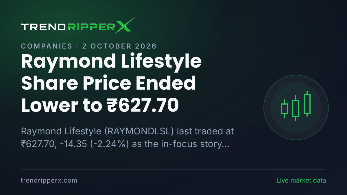 Raymond Lifestyle Share Price Ended Lower to ₹627.70: What Is Driving RAYMONDLSL After Today's Close, and the Levels That Matter