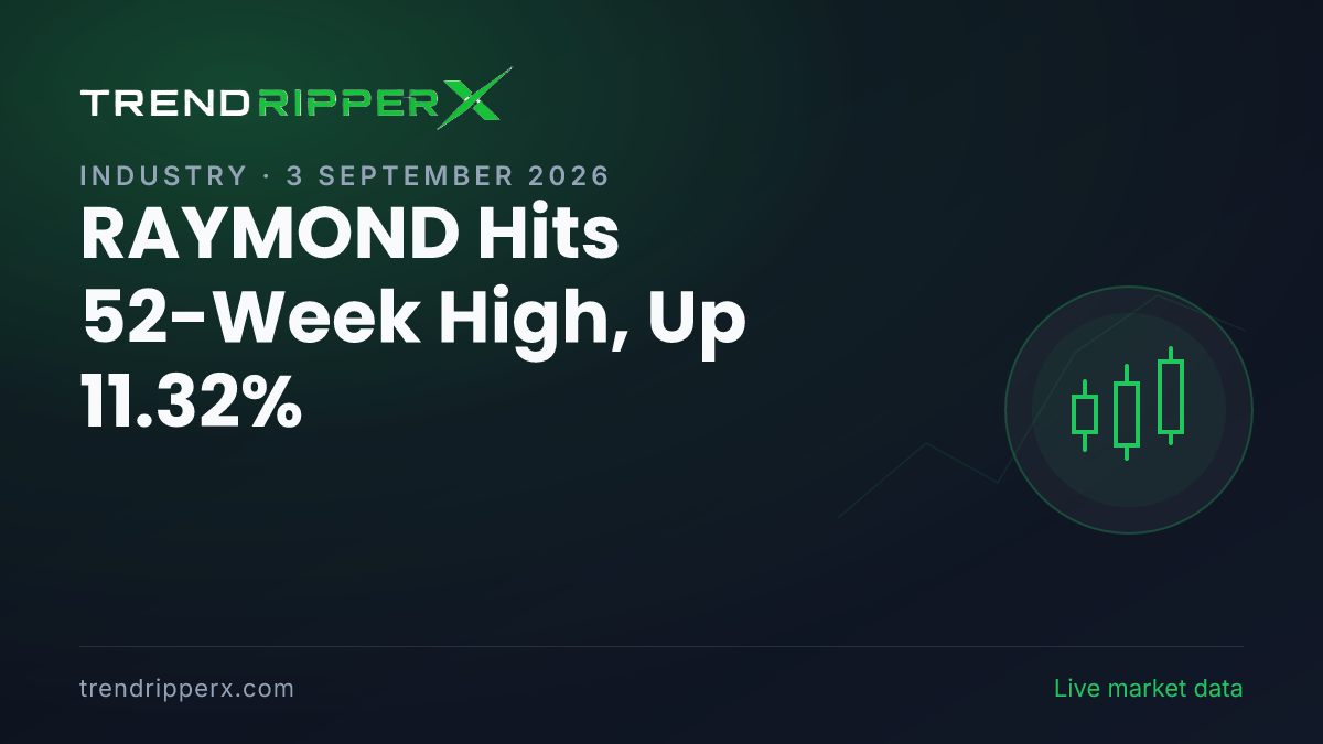 RAYMOND Hits 52-Week High, Up 11.32%: Inside the Momentum Story Moving Raymond Shares