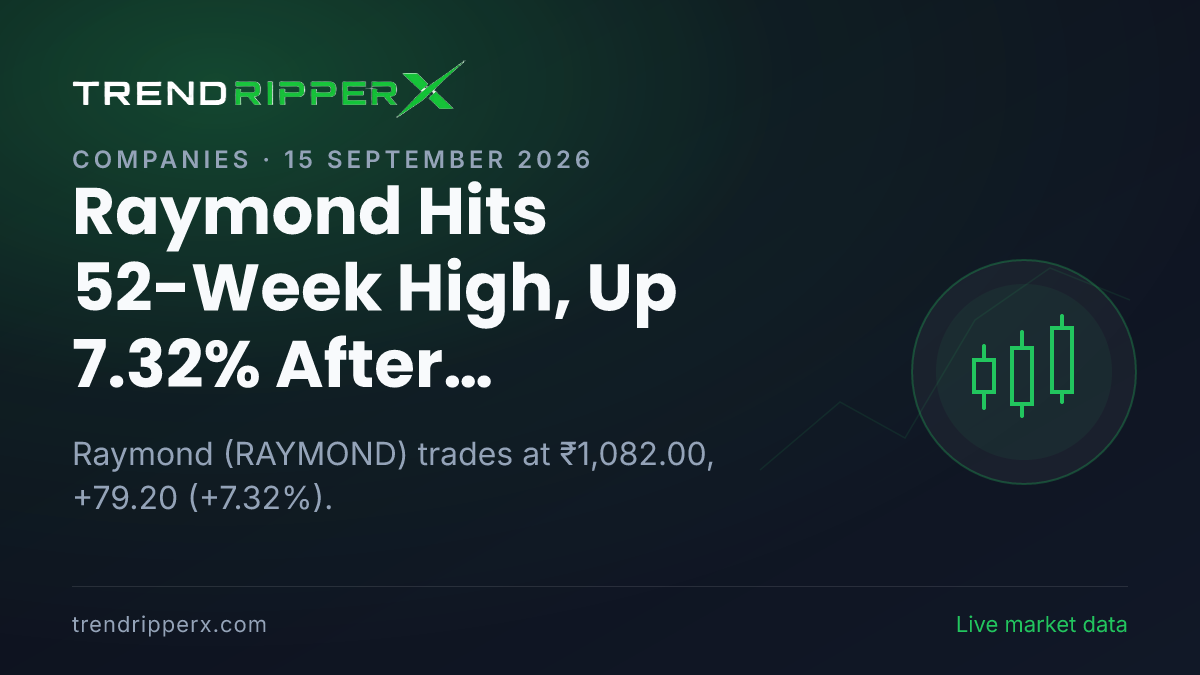 Raymond Hits 52-Week High, Up 7.32% After Momentum Update — Levels, Volumes and the Follow-Up to Track