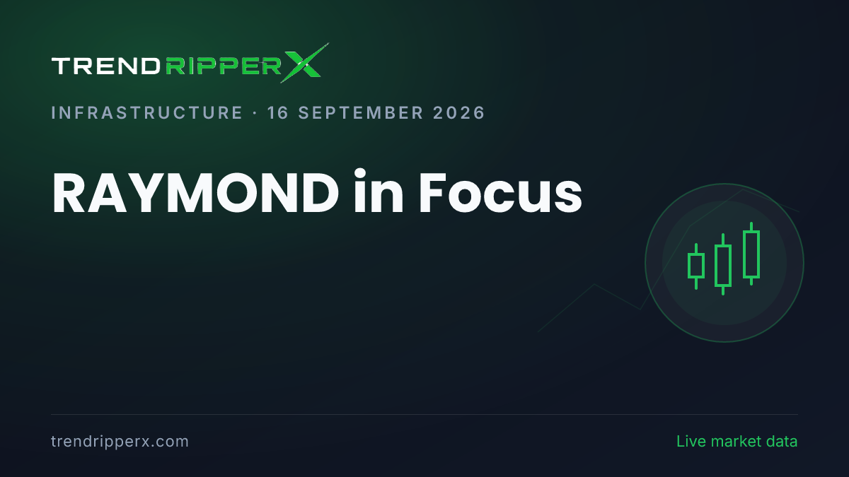 RAYMOND in Focus: Raymond Share Price Drops 3.24% to ₹964.65 on Rising Newsflow