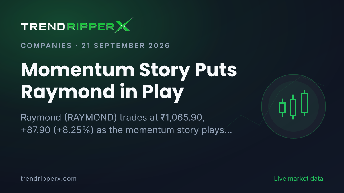 Momentum Story Puts Raymond in Play: Share Price Zooms 8.25%, and Here Is the Arithmetic