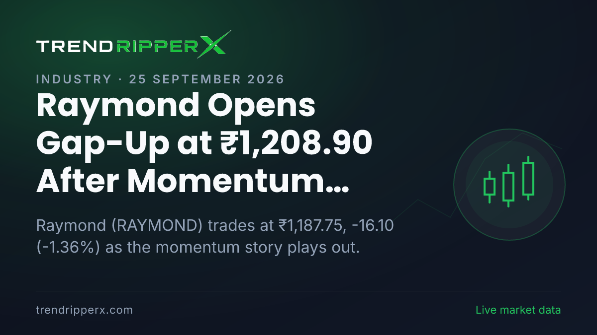 Raymond Opens Gap-Up at ₹1,208.90 After Momentum Update — Levels, Volumes and the Follow-Up to Track