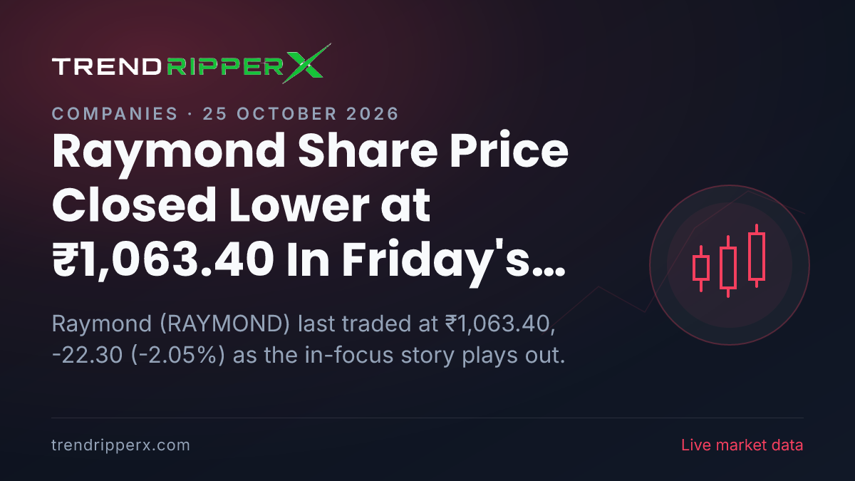 Raymond Share Price Closed Lower at ₹1,063.40 In Friday's Session — Volumes, 52-Week Range and What to Watch Next