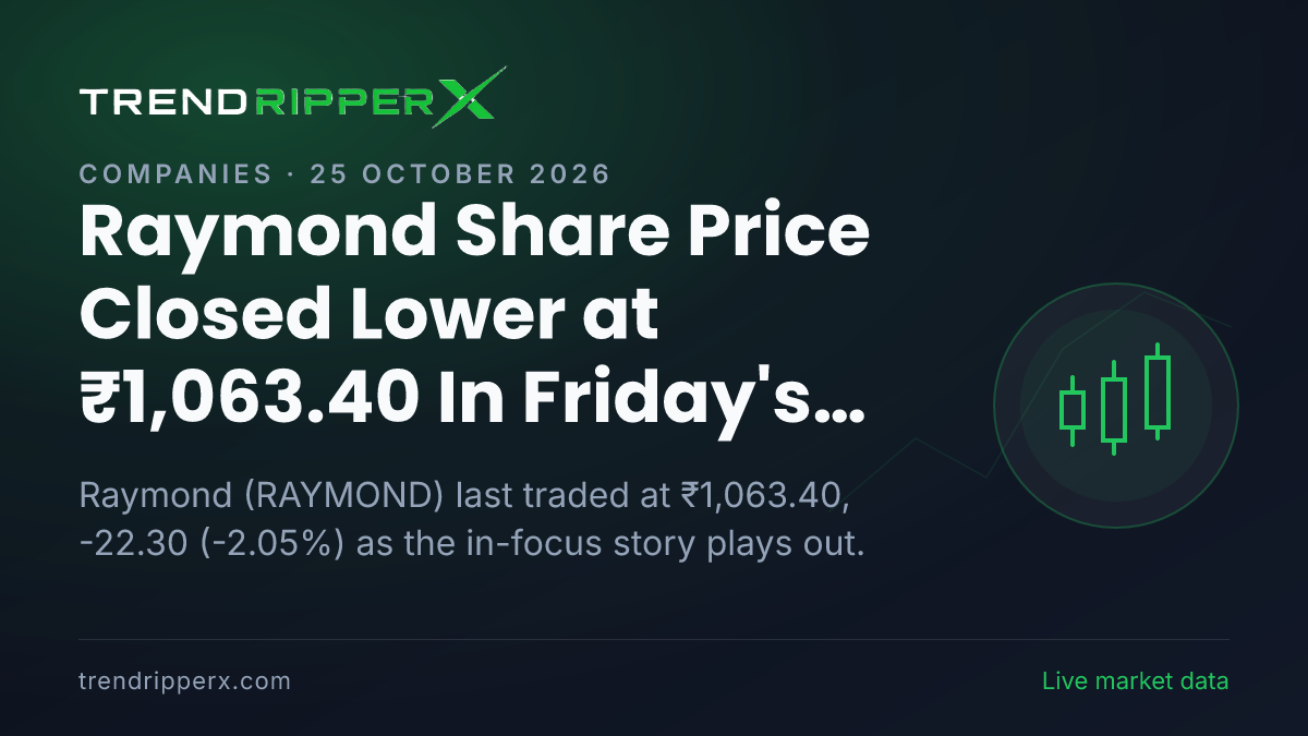 Raymond Share Price Closed Lower at ₹1,063.40 In Friday's Session — Volumes, 52-Week Range and What to Watch Next