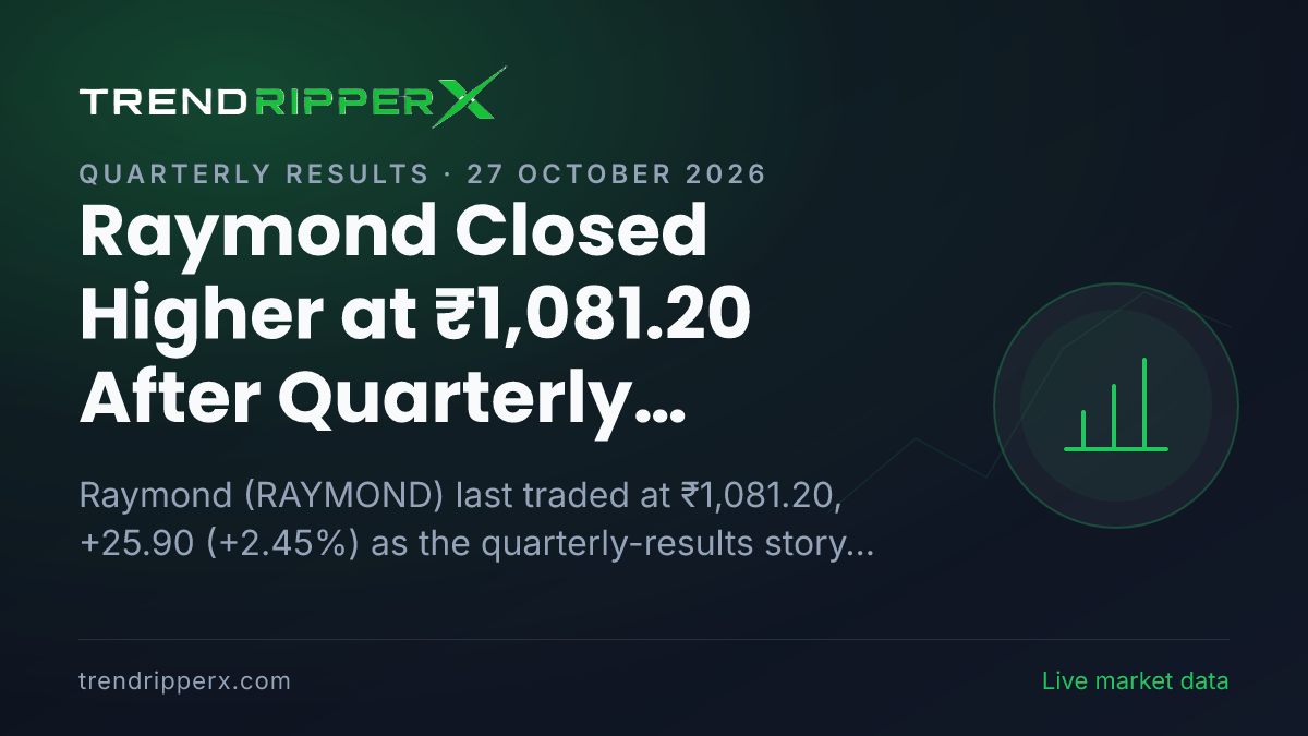 Raymond Closed Higher at ₹1,081.20 After Quarterly Results Update — Levels, Volumes and the Follow-Up to Track