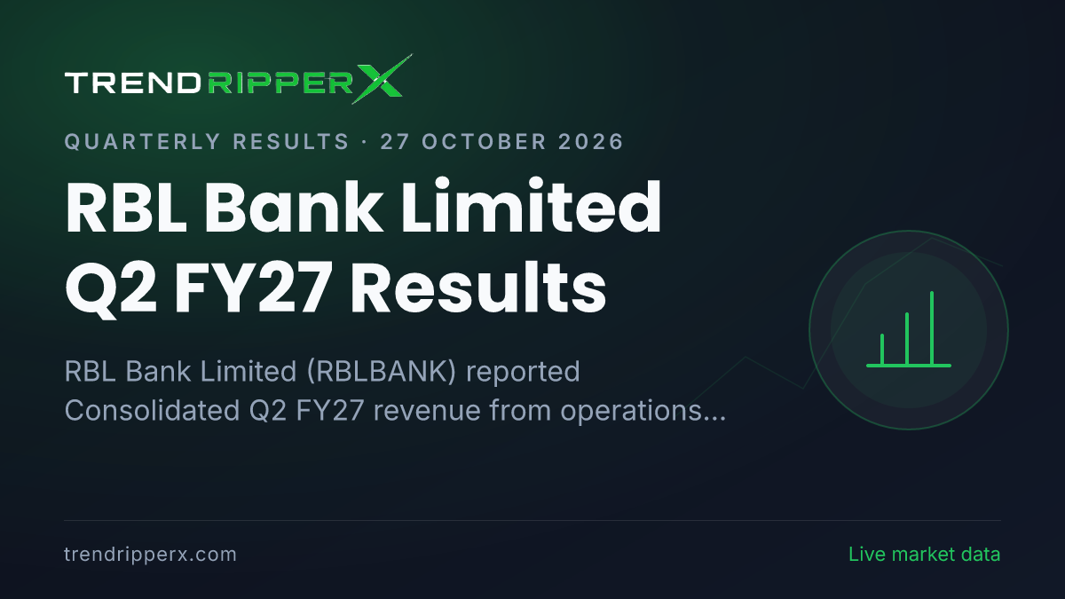RBL Bank Limited Q2 FY27 Results: Net Profit ₹498 cr, Revenue from operations ₹4,322 cr