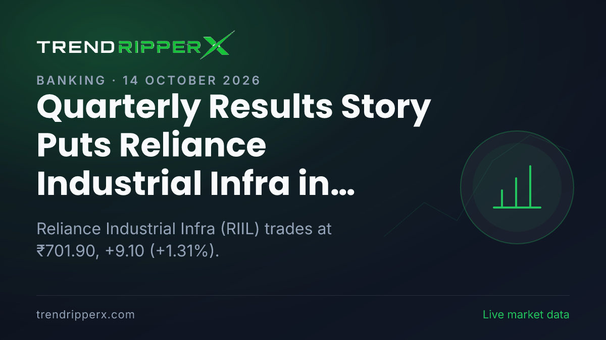 Quarterly Results Story Puts Reliance Industrial Infra in Play: Share Price Edges Up to ₹701.90, and Here Is the Arithmetic