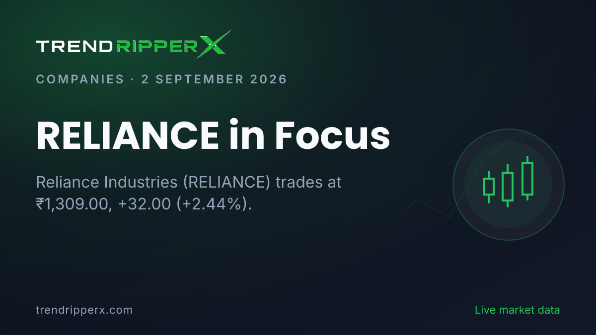 RELIANCE in Focus: Reliance Industries Share Price Opens Gap-Down at ₹1,285.00 on Rising Newsflow
