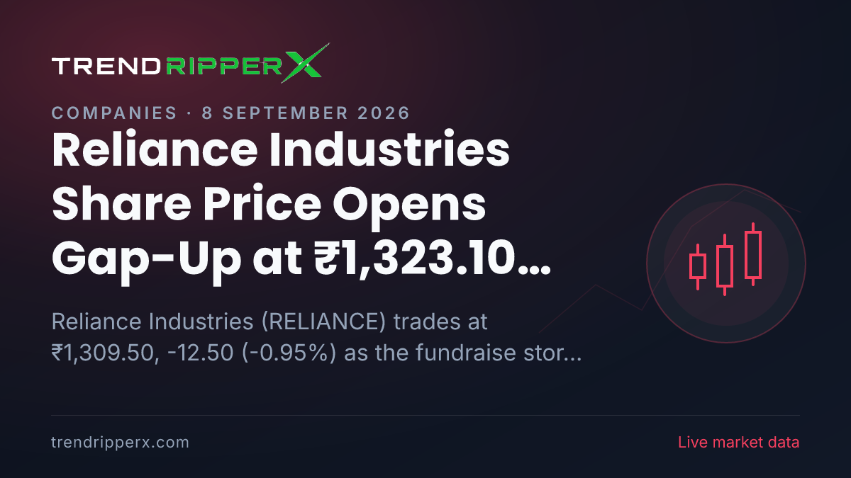 Reliance Industries Share Price Opens Gap-Up at ₹1,323.10 on Fundraise News — What It Means for Investors