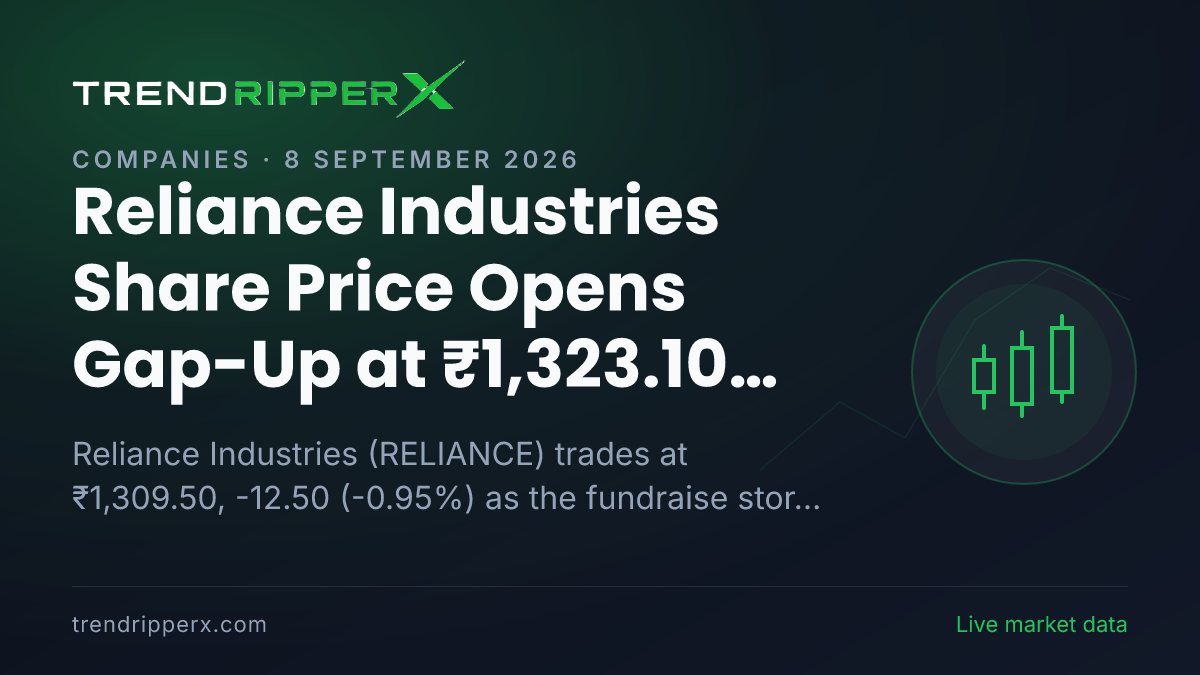 Reliance Industries Share Price Opens Gap-Up at ₹1,323.10 on Fundraise News — What It Means for Investors