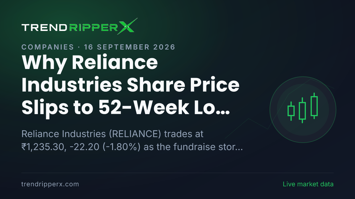 Why Reliance Industries Share Price Slips to 52-Week Low Today: the Fundraise Trigger, Explained