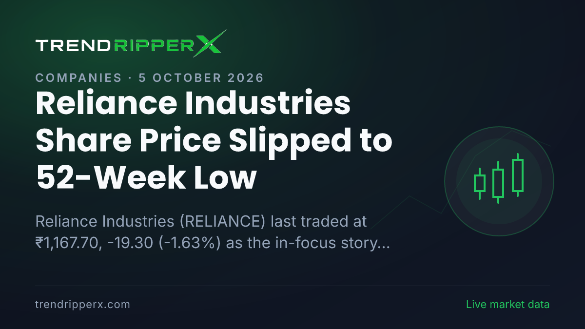 Reliance Industries Share Price Slipped to 52-Week Low: What Is Driving RELIANCE In Friday's Session, and the Levels That Matter