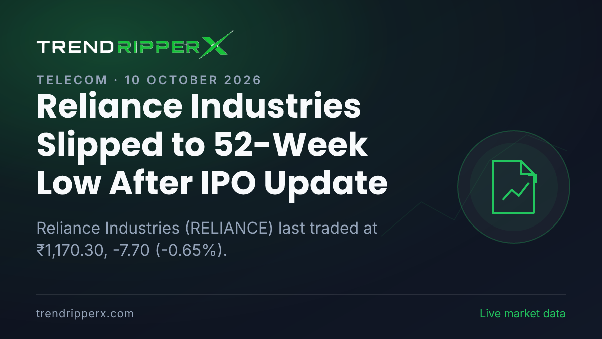 Reliance Industries Slipped to 52-Week Low After IPO Update — Levels, Volumes and the Follow-Up to Track