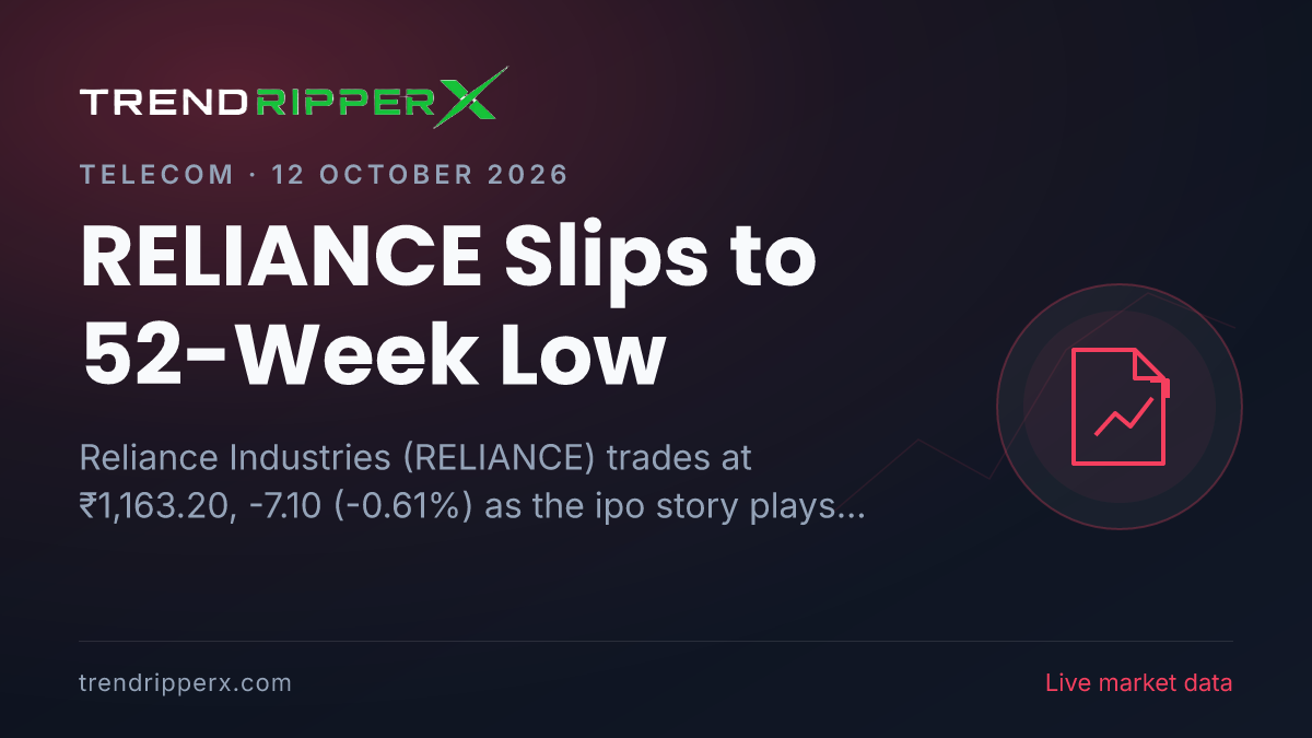 RELIANCE Slips to 52-Week Low: Inside the IPO Story Moving Reliance Industries Shares