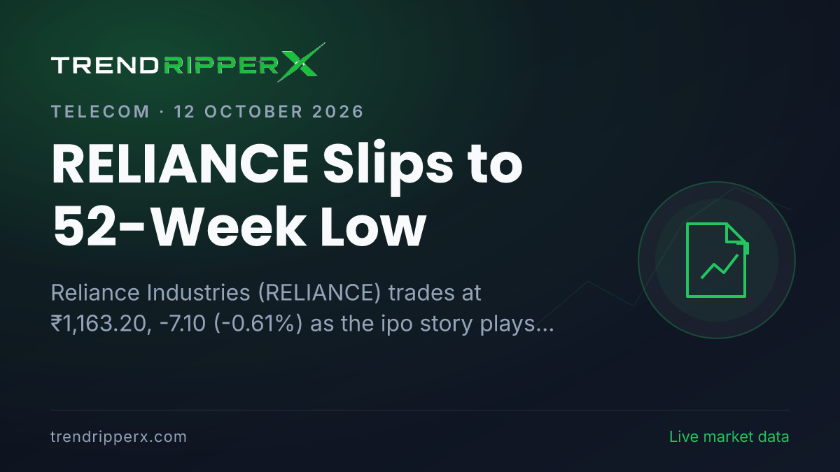 RELIANCE Slips to 52-Week Low: Inside the IPO Story Moving Reliance Industries Shares