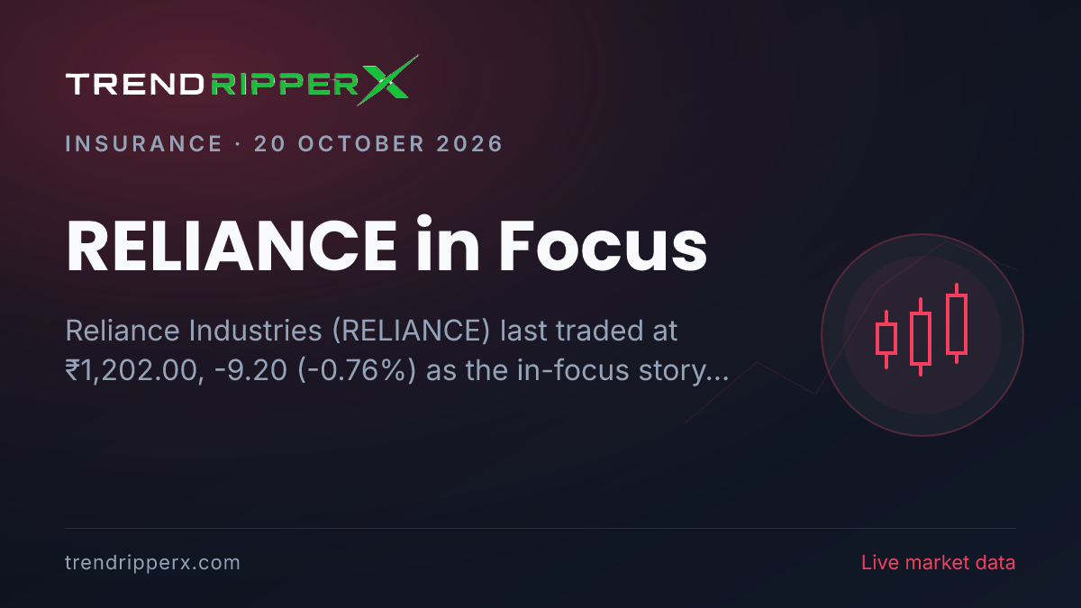 RELIANCE in Focus: Reliance Industries Share Price Closed Lower at ₹1,202.00 in the News Today