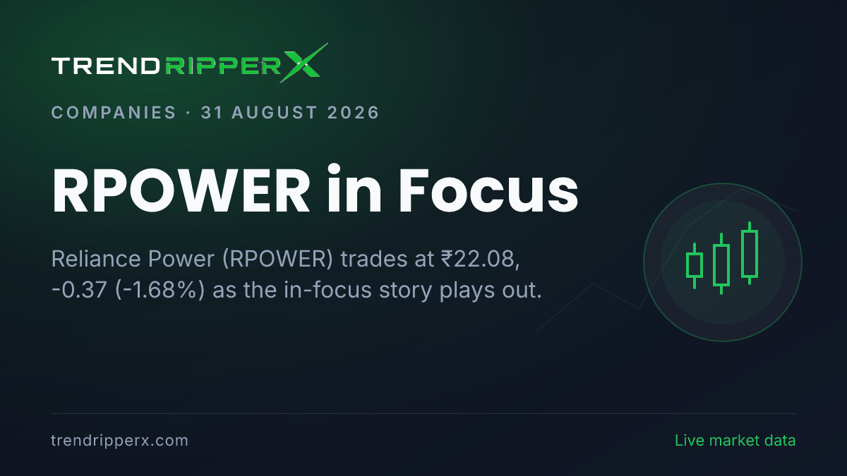 RPOWER in Focus: Reliance Power Share Price Opens Gap-Up at ₹22.45 on Rising Newsflow