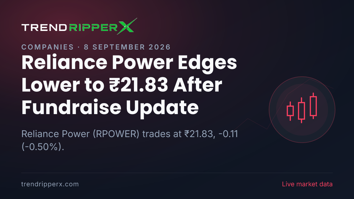 Reliance Power Edges Lower to ₹21.83 After Fundraise Update — Levels, Volumes and the Follow-Up to Track