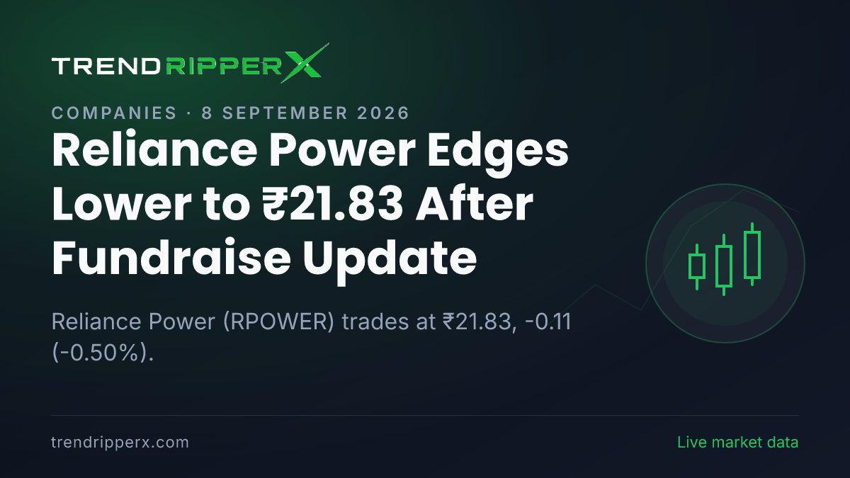 Reliance Power Edges Lower to ₹21.83 After Fundraise Update — Levels, Volumes and the Follow-Up to Track