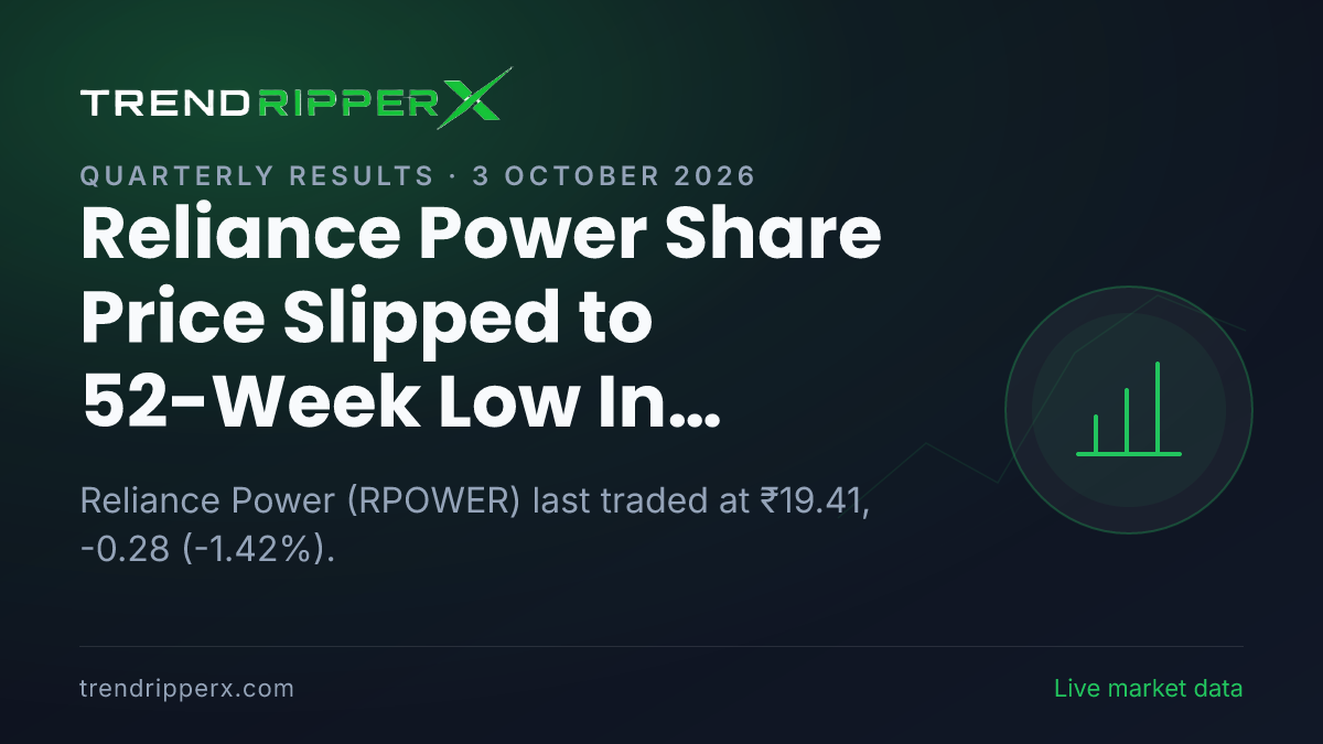 Reliance Power Share Price Slipped to 52-Week Low In Friday's Session — Volumes, 52-Week Range and What to Watch Next