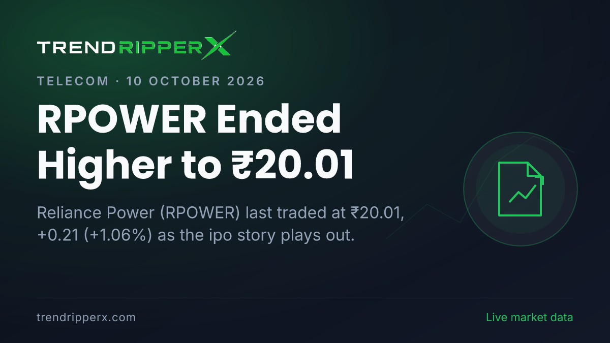 RPOWER Ended Higher to ₹20.01: Inside the IPO Story Moving Reliance Power Shares