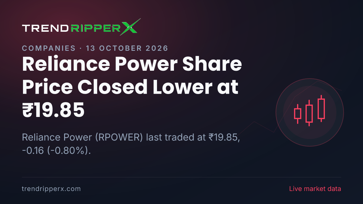 Reliance Power Share Price Closed Lower at ₹19.85: What Is Driving RPOWER In Monday's Session, and the Levels That Matter