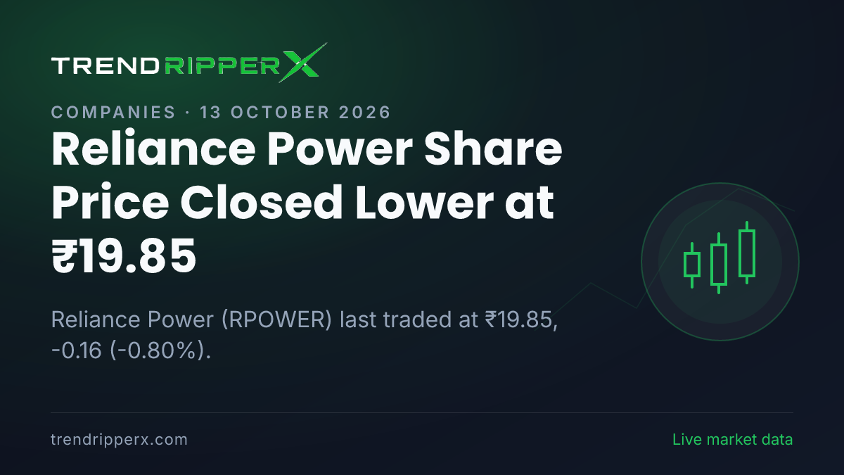 Reliance Power Share Price Closed Lower at ₹19.85: What Is Driving RPOWER In Monday's Session, and the Levels That Matter