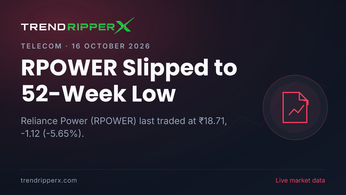 RPOWER Slipped to 52-Week Low: Inside the IPO Story Moving Reliance Power Shares
