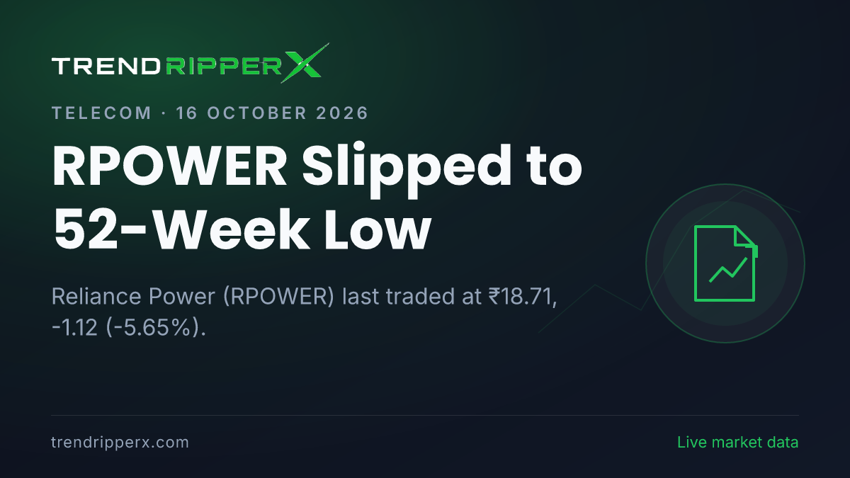 RPOWER Slipped to 52-Week Low: Inside the IPO Story Moving Reliance Power Shares