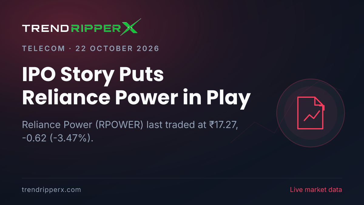 IPO Story Puts Reliance Power in Play: Share Price Slipped to 52-Week Low, and Here Is the Arithmetic