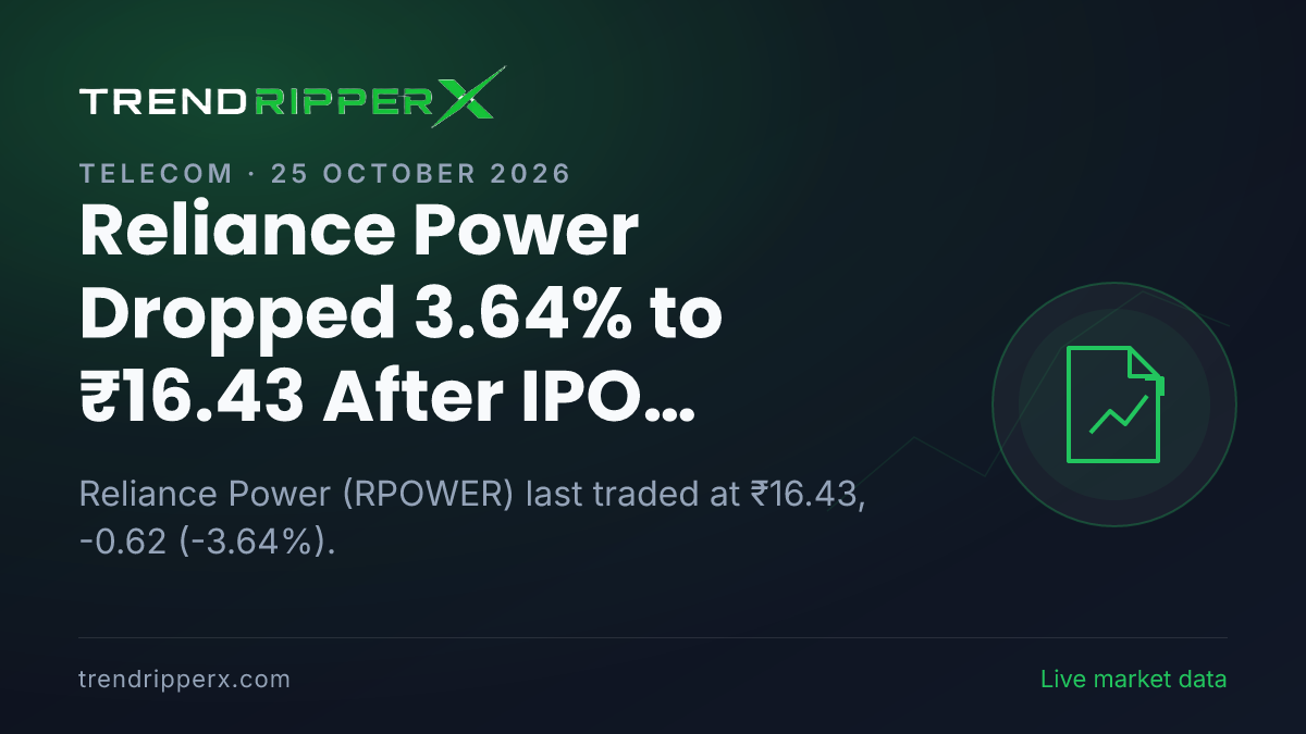 Reliance Power Dropped 3.64% to ₹16.43 After IPO Update — Levels, Volumes and the Follow-Up to Track