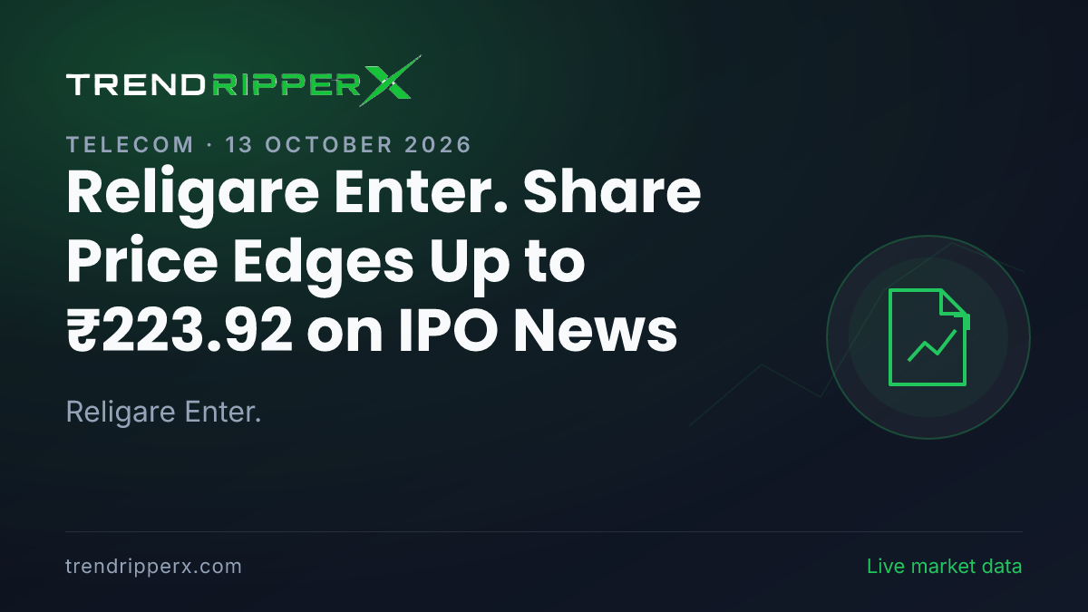 Religare Enter. Share Price Edges Up to ₹223.92 on IPO News — What It Means for Investors