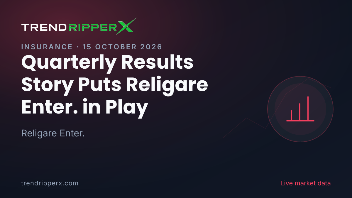 Quarterly Results Story Puts Religare Enter. in Play: Share Price Closed Lower at ₹219.60, and Here Is the Arithmetic