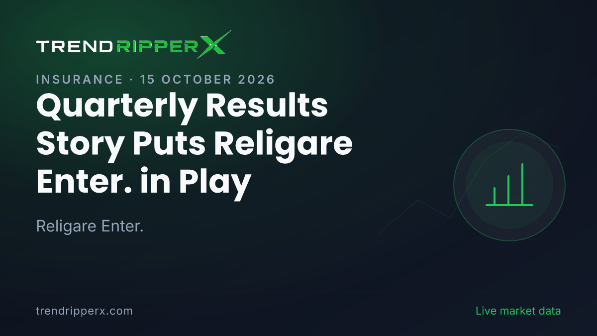 Quarterly Results Story Puts Religare Enter. in Play: Share Price Closed Lower at ₹219.60, and Here Is the Arithmetic