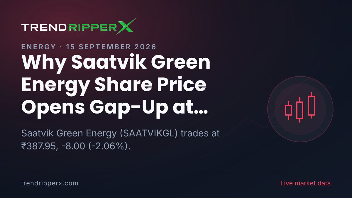 Why Saatvik Green Energy Share Price Opens Gap-Up at ₹392.00 Today: the Order Win Trigger, Explained