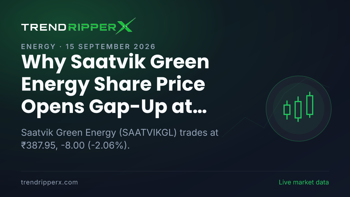 Why Saatvik Green Energy Share Price Opens Gap-Up at ₹392.00 Today: the Order Win Trigger, Explained