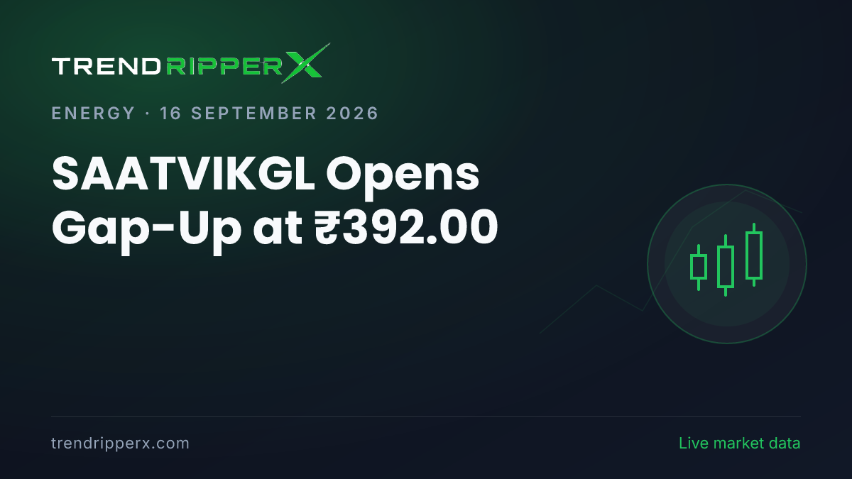 SAATVIKGL Opens Gap-Up at ₹392.00: Inside the Order Win Story Moving Saatvik Green Energy Shares