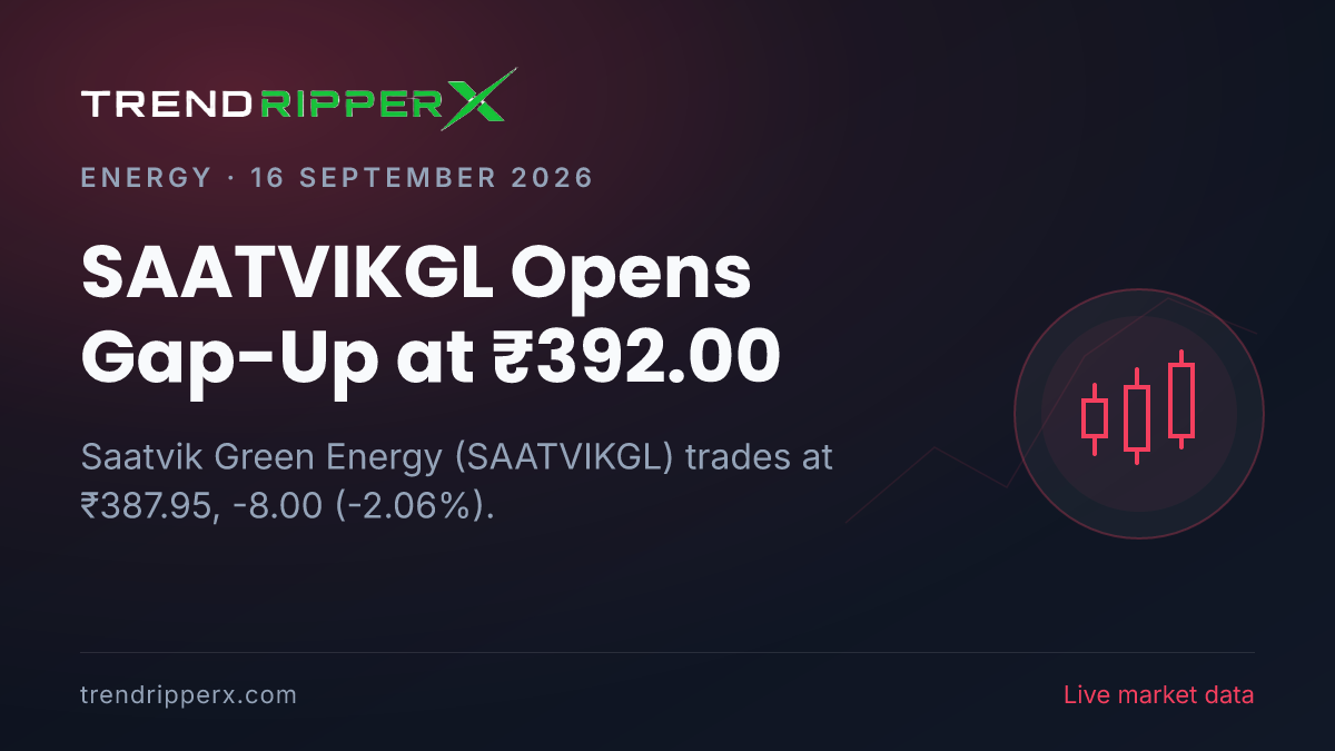 SAATVIKGL Opens Gap-Up at ₹392.00: Inside the Order Win Story Moving Saatvik Green Energy Shares