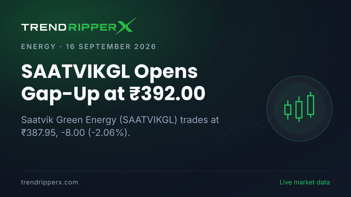 SAATVIKGL Opens Gap-Up at ₹392.00: Inside the Order Win Story Moving Saatvik Green Energy Shares